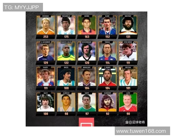 足球巨星的牙齿秘密揭示力量与魅力背后的故事