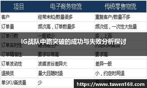 球速体育官网